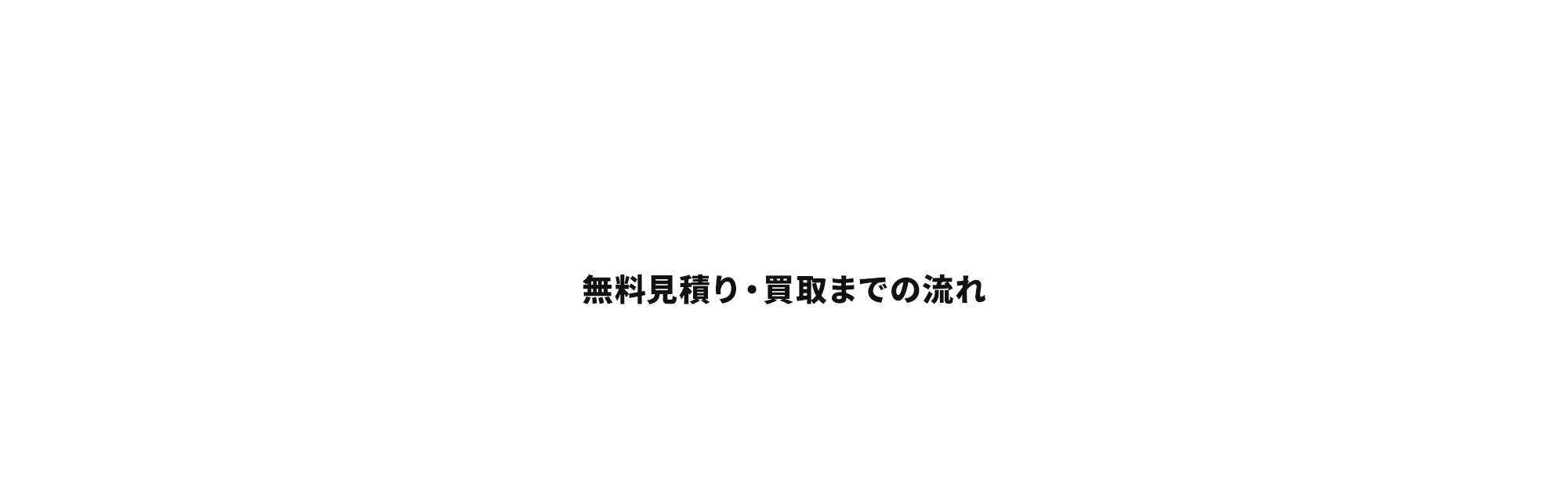 無料見積り・買取までの流れ